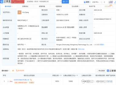虹軟科技 數(shù)字文化創(chuàng)意軟件的創(chuàng)新引擎，驅(qū)動(dòng)產(chǎn)業(yè)數(shù)字化新浪潮
