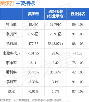 特種勞動防護用品銷售 守護安全，鑄就保障