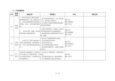特種勞動防護用品銷售企業的三要素 規范、責任與信任